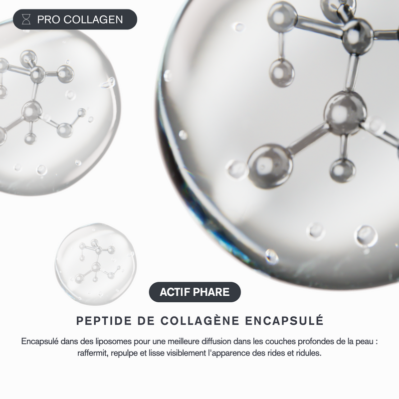 ZIIP Bounce Crème + Peptides de Collagène
