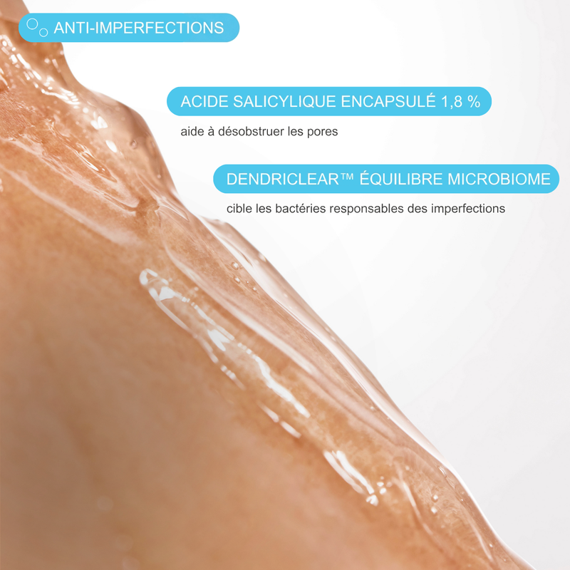 ZIIP Gel Clear