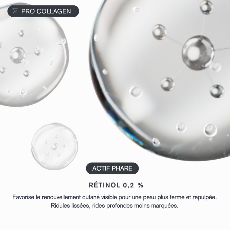 ZIIP Firm Sérum + Rétinol