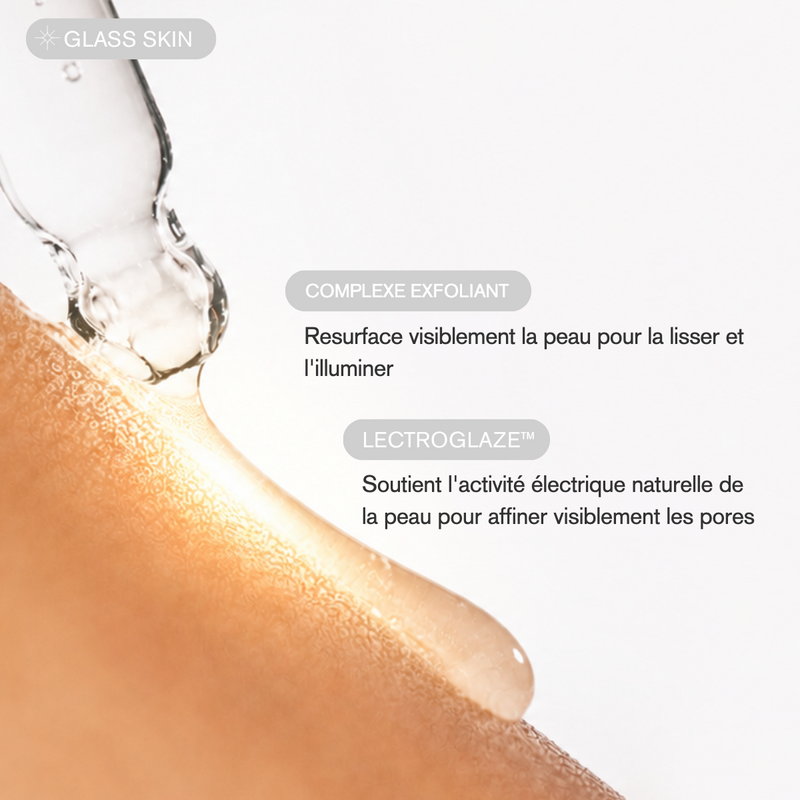 ZIIP Glow Sérum AHA + PHA