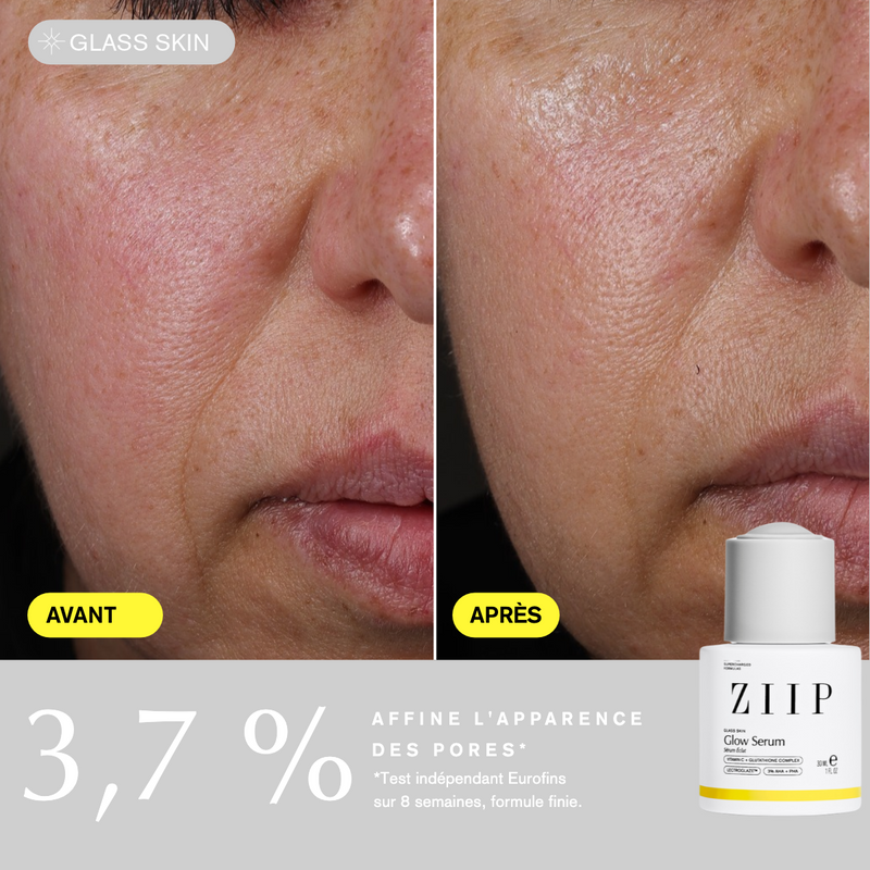 ZIIP Glow Sérum AHA + PHA