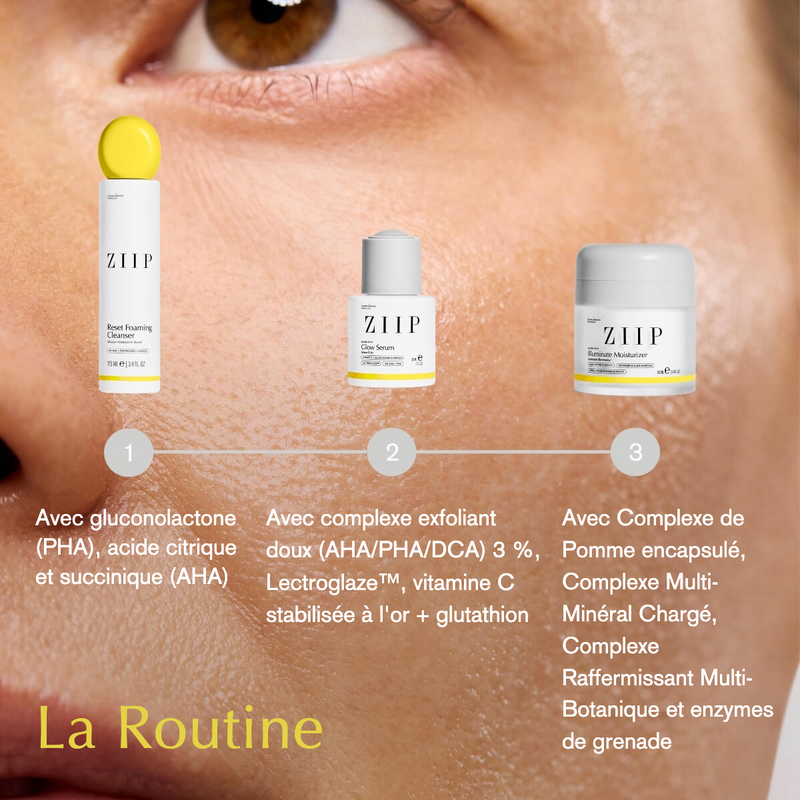 Routine Glass Skin ZIIP HALO